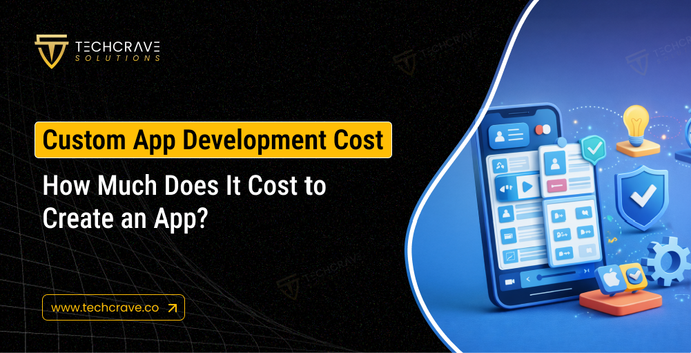 Custom App Development Cost: How Much Does It Cost to Create an App?